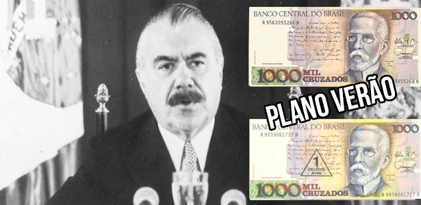 Um novo plano... um novo corte de zeros... rotina no governo do José Ribamar