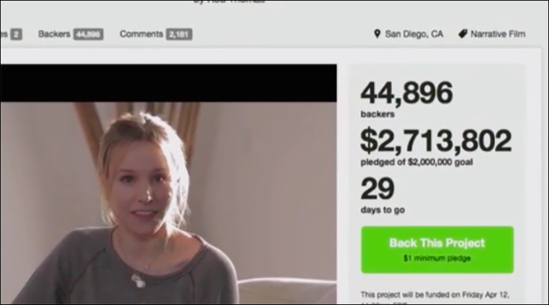 Uma campanha de financiamento coletivo arrecadou em tempo recorde o valor necessário para a realização do filme de Veronica Mars