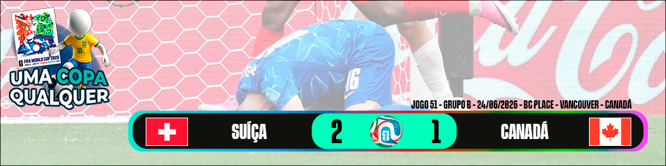 Suíça 2 x 1 Canadá