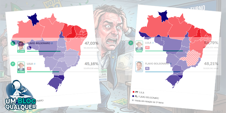 Vira, vira, vira... virou?